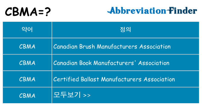 cbma 대 한 무엇을 서가