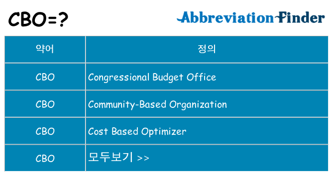 cbo 대 한 무엇을 서가