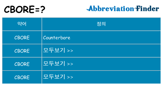 cbore 대 한 무엇을 서가
