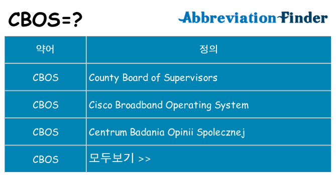 cbos 대 한 무엇을 서가