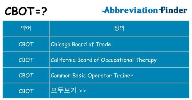 cbot 대 한 무엇을 서가