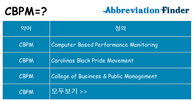 cbpm 대 한 무엇을 서가