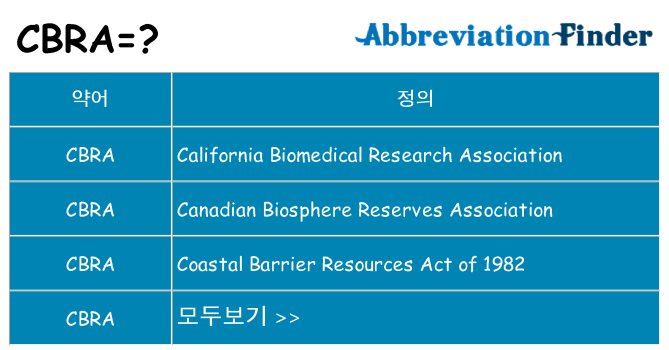 cbra 대 한 무엇을 서가