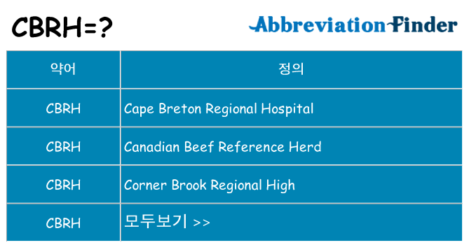cbrh 대 한 무엇을 서가