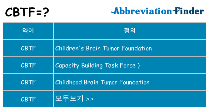 cbtf 대 한 무엇을 서가