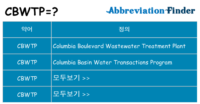 cbwtp 대 한 무엇을 서가