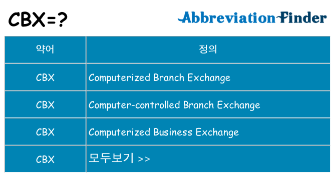 cbx 대 한 무엇을 서가