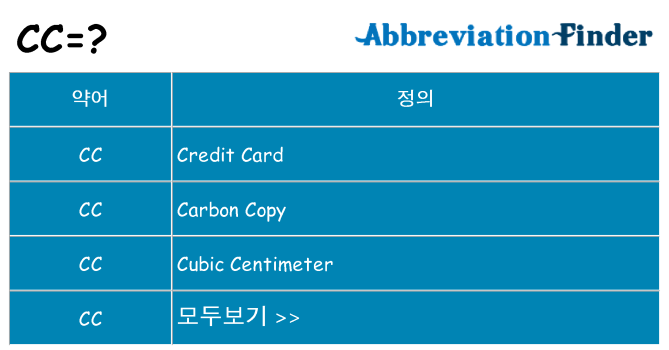 cc 대 한 무엇을 서가