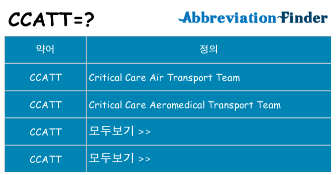 ccatt 대 한 무엇을 서가