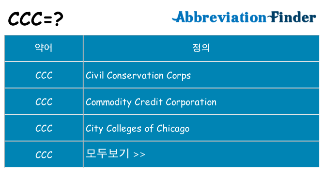 ccc 대 한 무엇을 서가