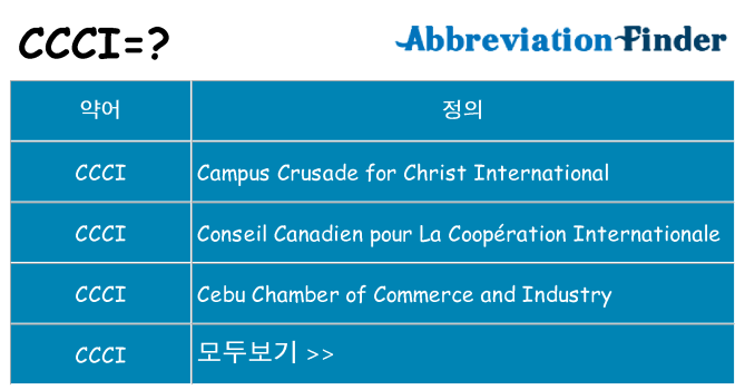ccci 대 한 무엇을 서가