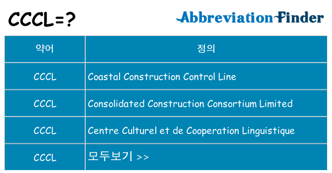 cccl 대 한 무엇을 서가