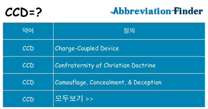 ccd 대 한 무엇을 서가