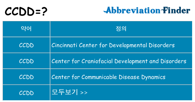 ccdd 대 한 무엇을 서가