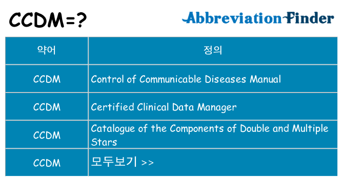 ccdm 대 한 무엇을 서가