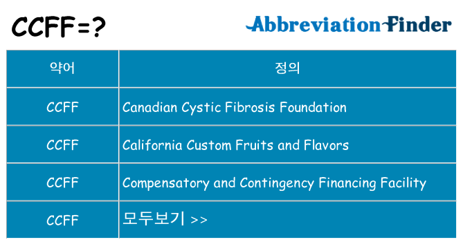 ccff 대 한 무엇을 서가