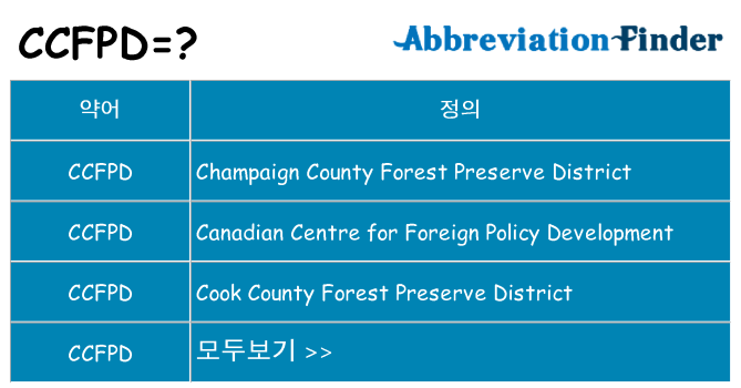 ccfpd 대 한 무엇을 서가
