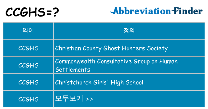 ccghs 대 한 무엇을 서가