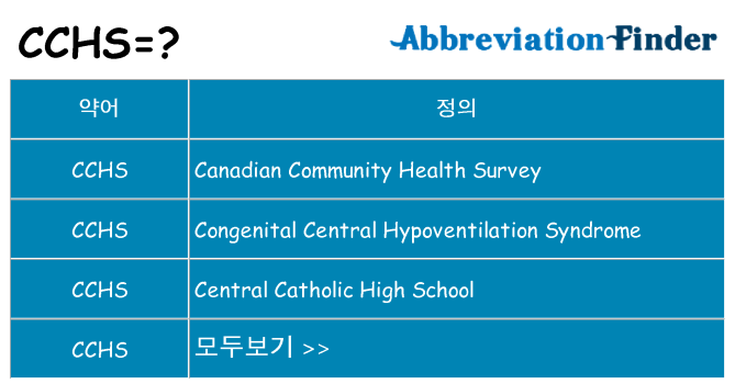 cchs 대 한 무엇을 서가