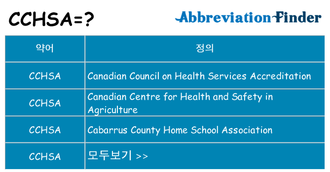 cchsa 대 한 무엇을 서가