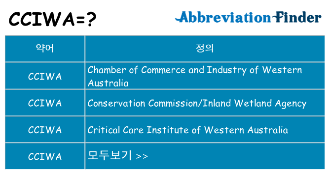 cciwa 대 한 무엇을 서가