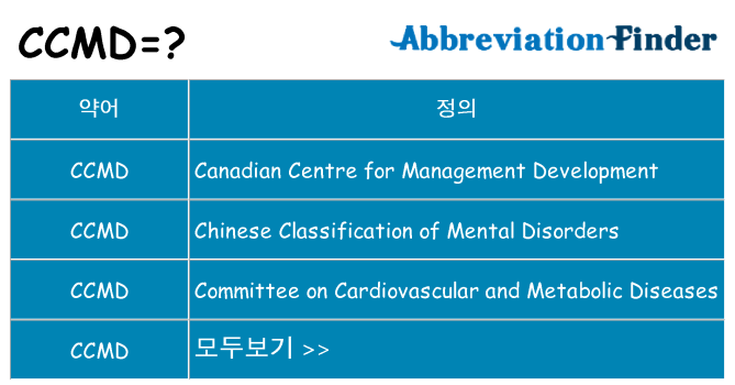 ccmd 대 한 무엇을 서가