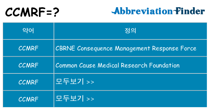 ccmrf 대 한 무엇을 서가