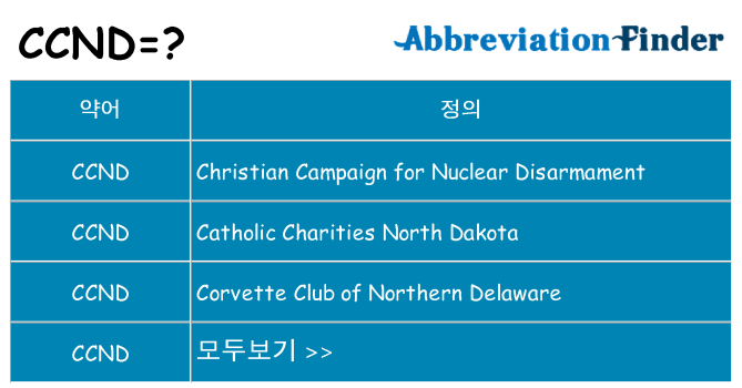 ccnd 대 한 무엇을 서가