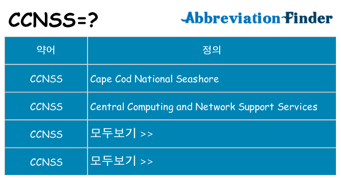 ccnss 대 한 무엇을 서가