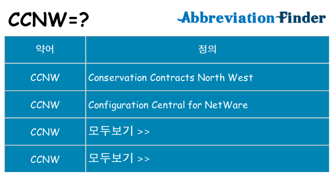 ccnw 대 한 무엇을 서가
