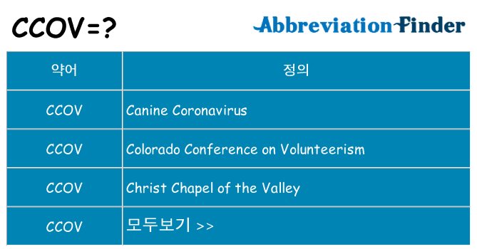 ccov 대 한 무엇을 서가
