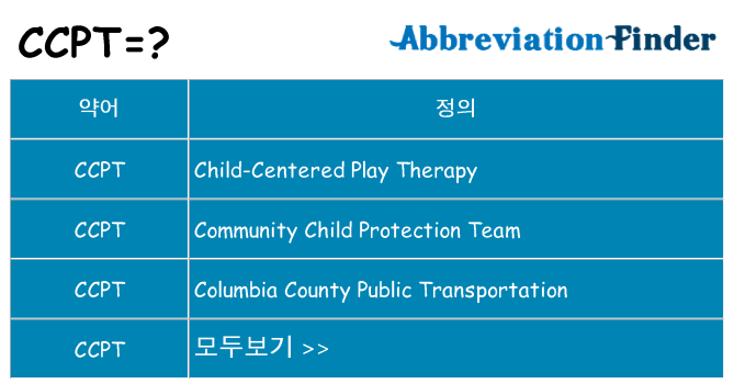 ccpt 대 한 무엇을 서가