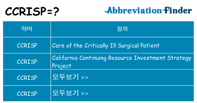 ccrisp 대 한 무엇을 서가