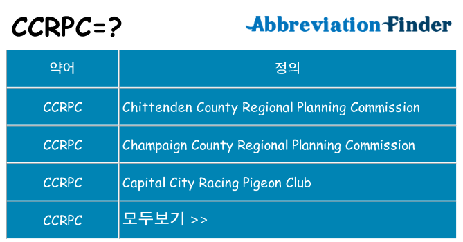ccrpc 대 한 무엇을 서가