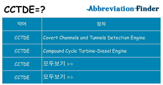 cctde 대 한 무엇을 서가