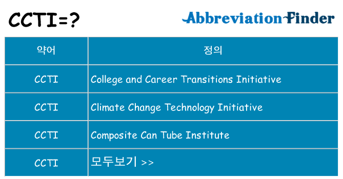 ccti 대 한 무엇을 서가