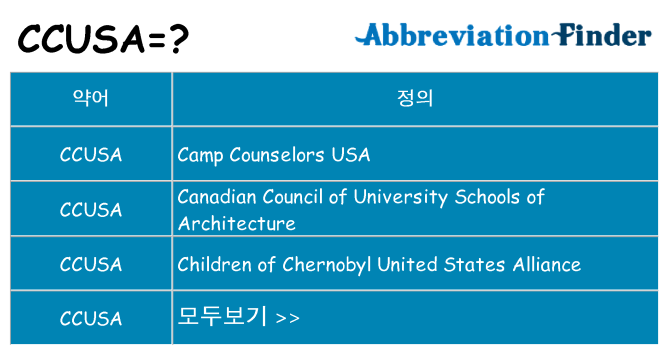 ccusa 대 한 무엇을 서가