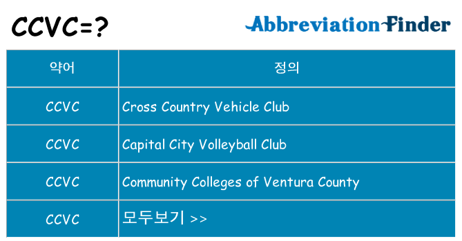 ccvc 대 한 무엇을 서가
