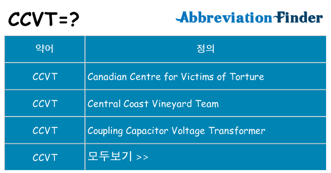 ccvt 대 한 무엇을 서가