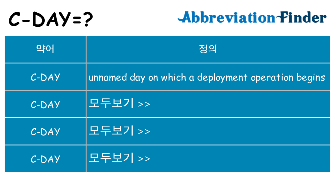 c-day 대 한 무엇을 서가