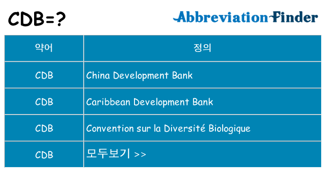 cdb 대 한 무엇을 서가