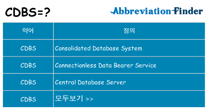 cdbs 대 한 무엇을 서가