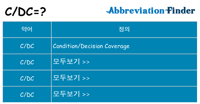 cdc 대 한 무엇을 서가
