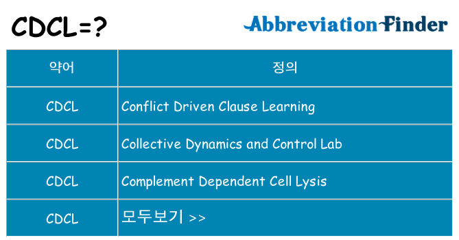 cdcl 대 한 무엇을 서가