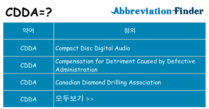 cdda 대 한 무엇을 서가
