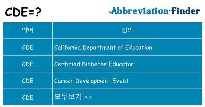 cde 대 한 무엇을 서가