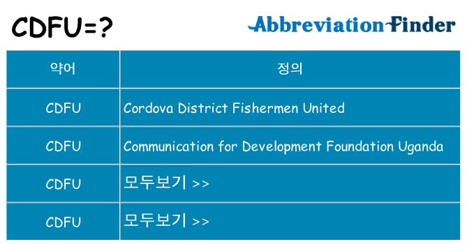 cdfu 대 한 무엇을 서가