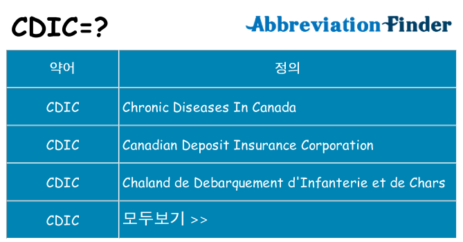 cdic 대 한 무엇을 서가