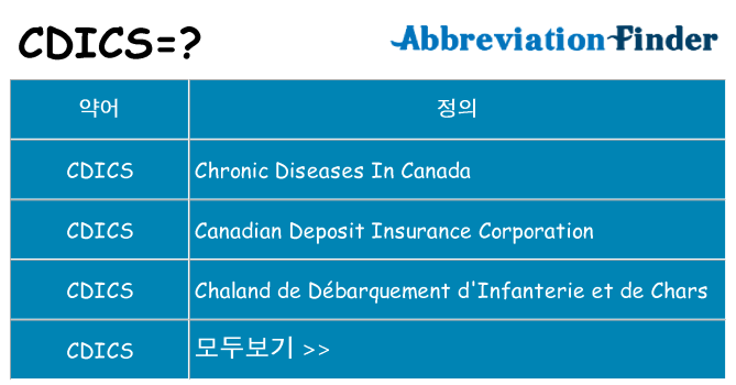 cdics 대 한 무엇을 서가
