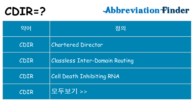 cdir 대 한 무엇을 서가